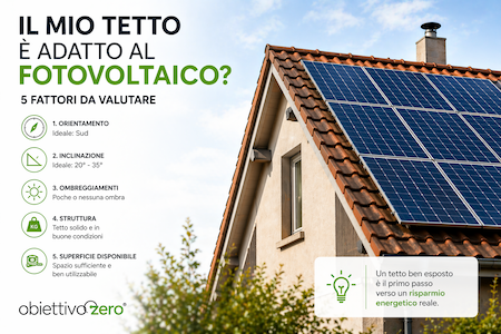 Il mio tetto è adatto a un impianto fotovoltaico?